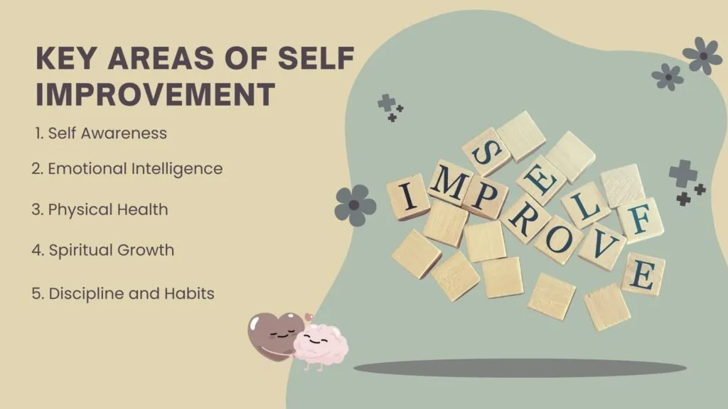 Self improvement