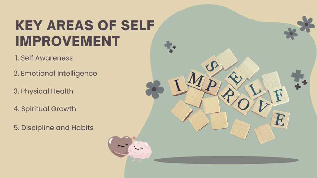 Self improvement