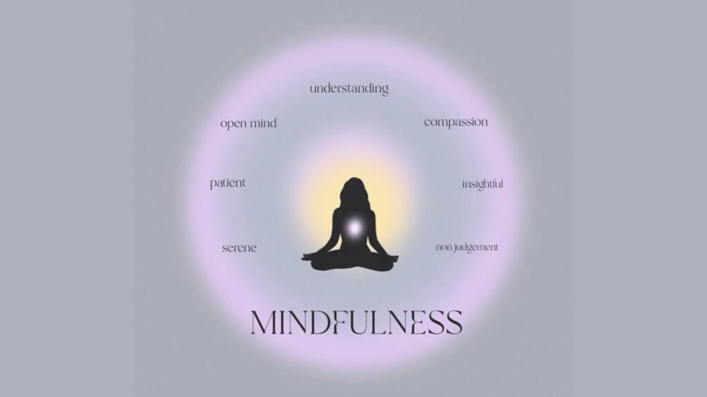 Wisdom Yoga in Practical Life